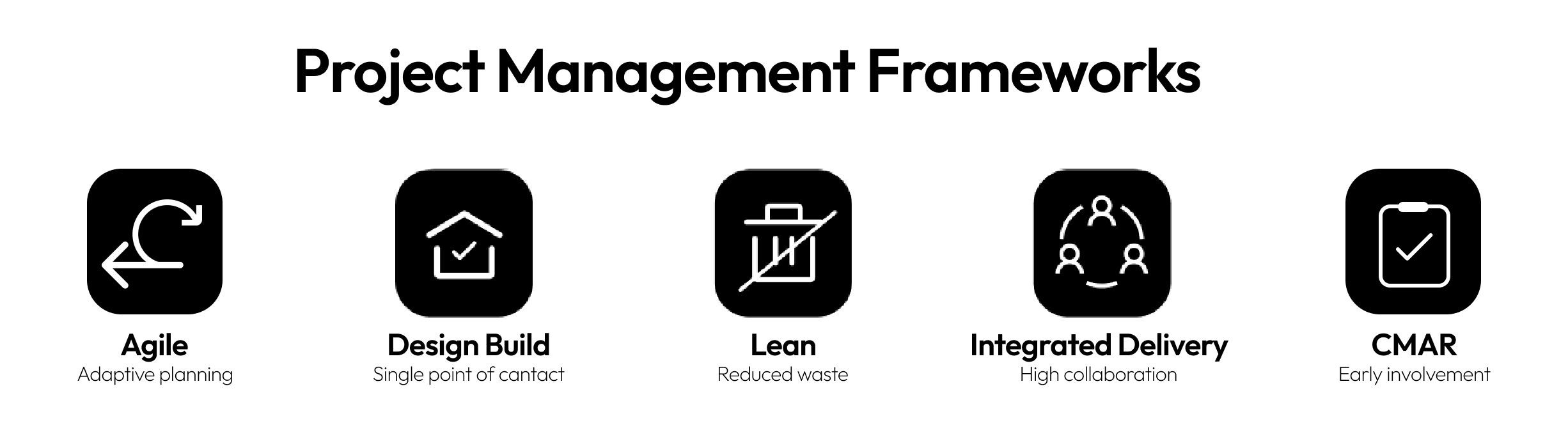 common-project-management-frameworks